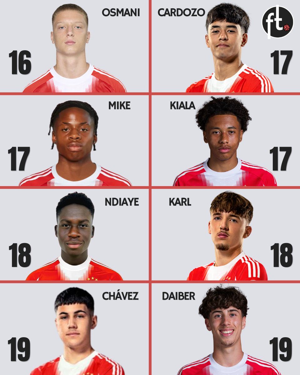 Rising Stars XI tweet media