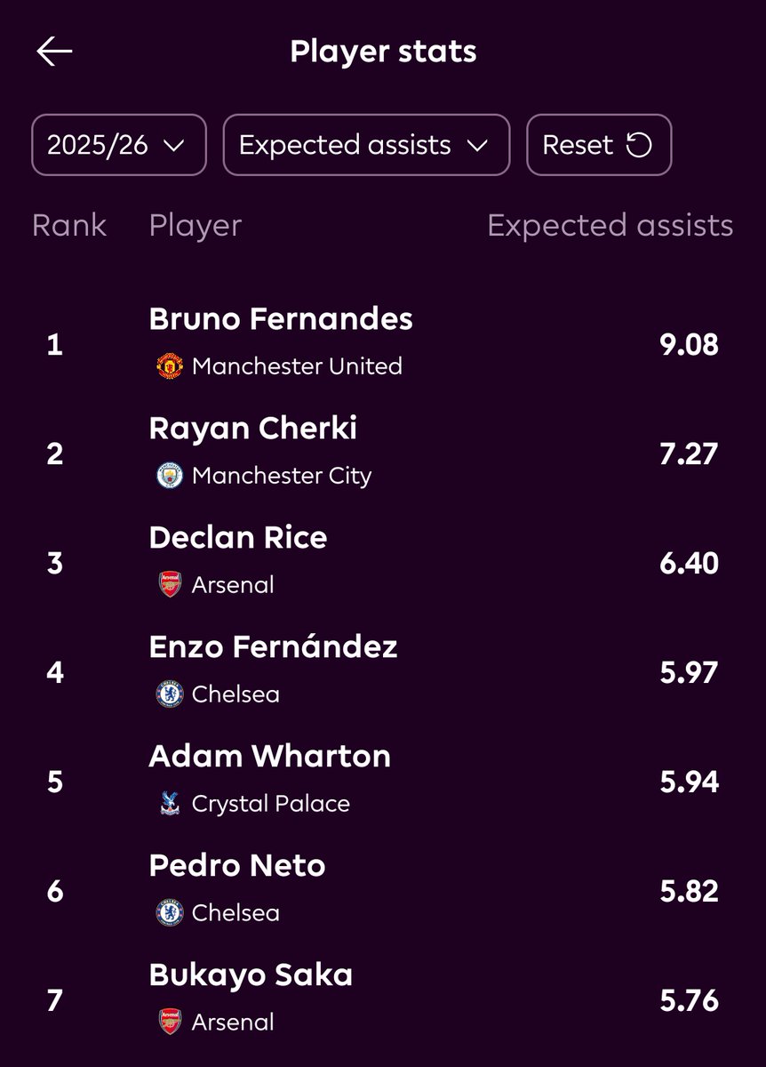 Oluwaseun 🇳🇬 tweet media