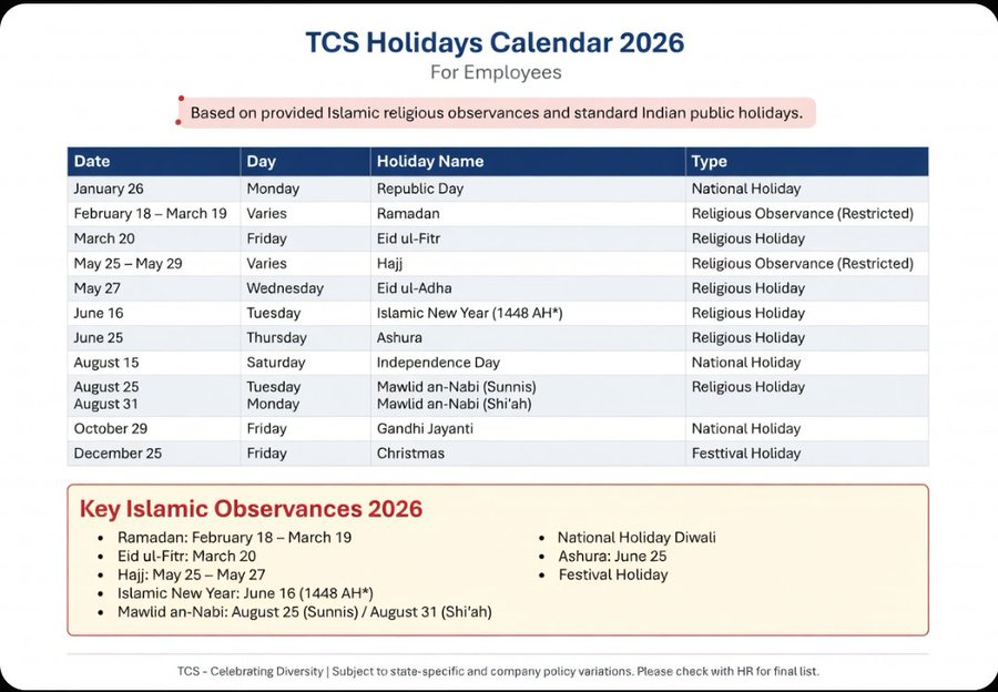 Naughty_Nabi's tweet image. This company is behaving like a Terrorist Customer Service (TCS)