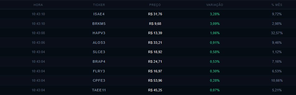 Sétimo Dígito tweet media