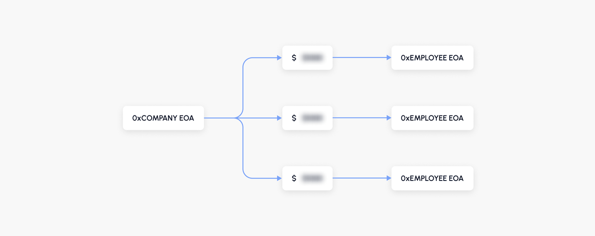 Inco ☁️ tweet media