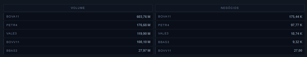 Sétimo Dígito tweet media