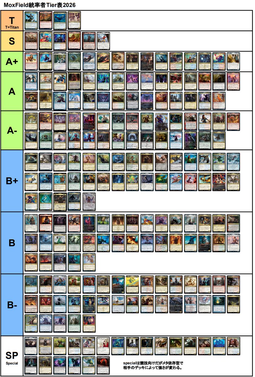 くまたろう tweet media