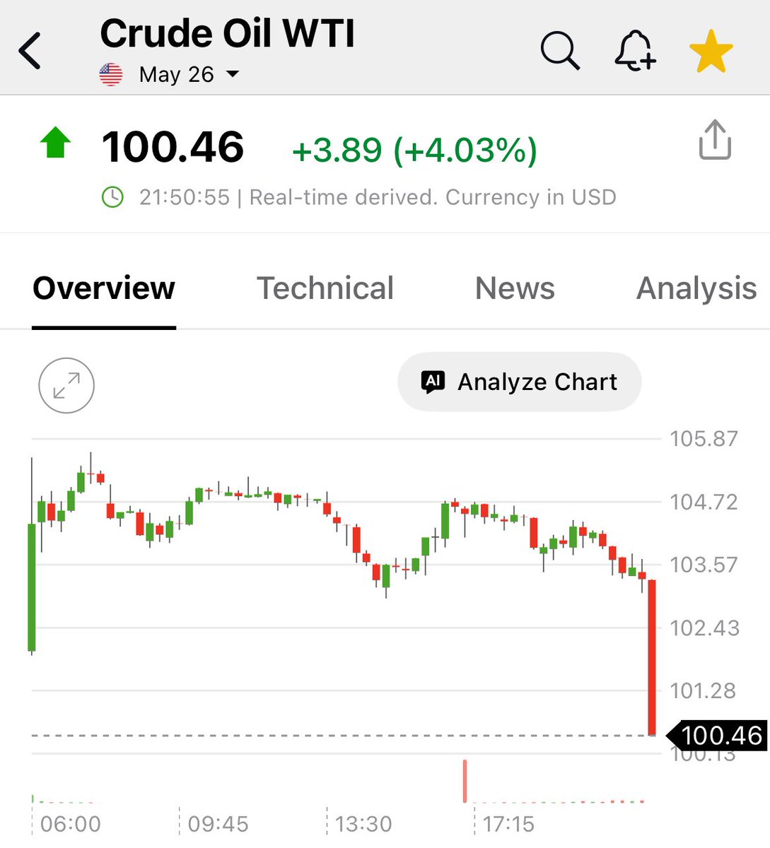 JustDario 🏊‍♂️ tweet media