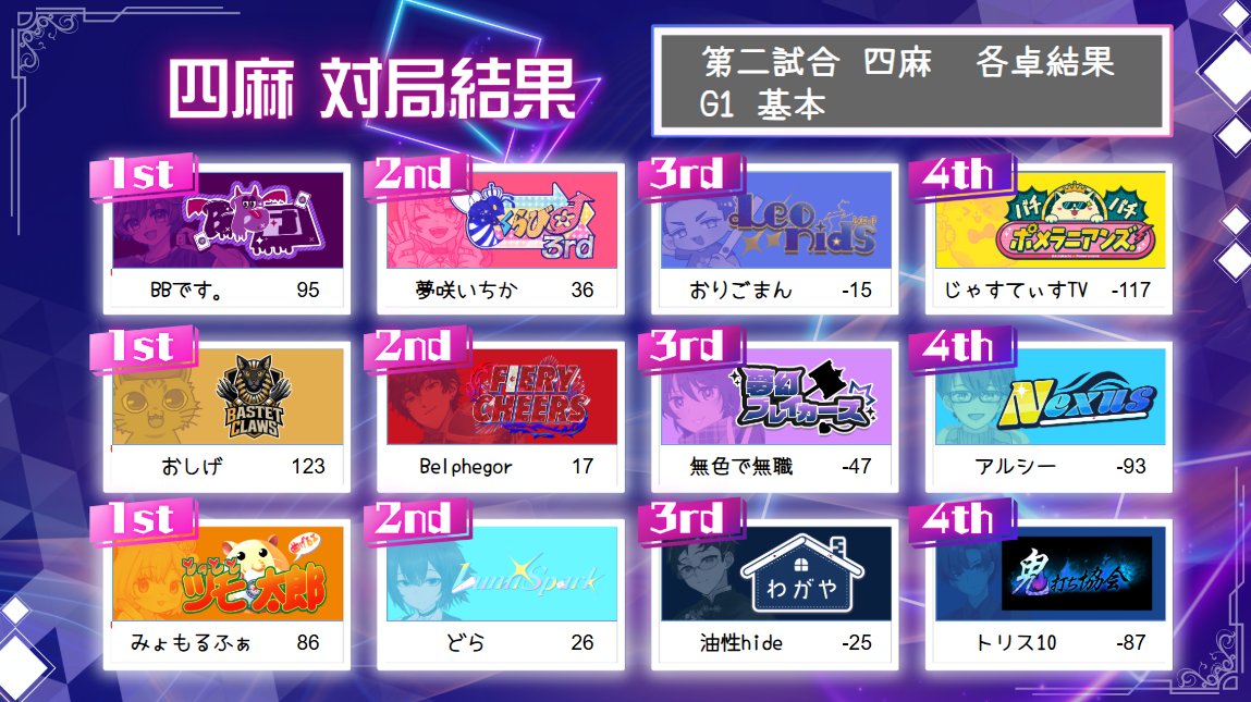 じゃすりーぐ tweet media