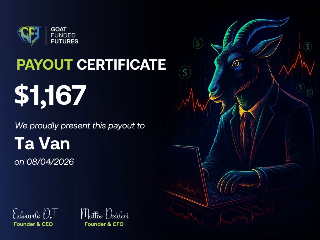 Goat Funded Futures tweet media