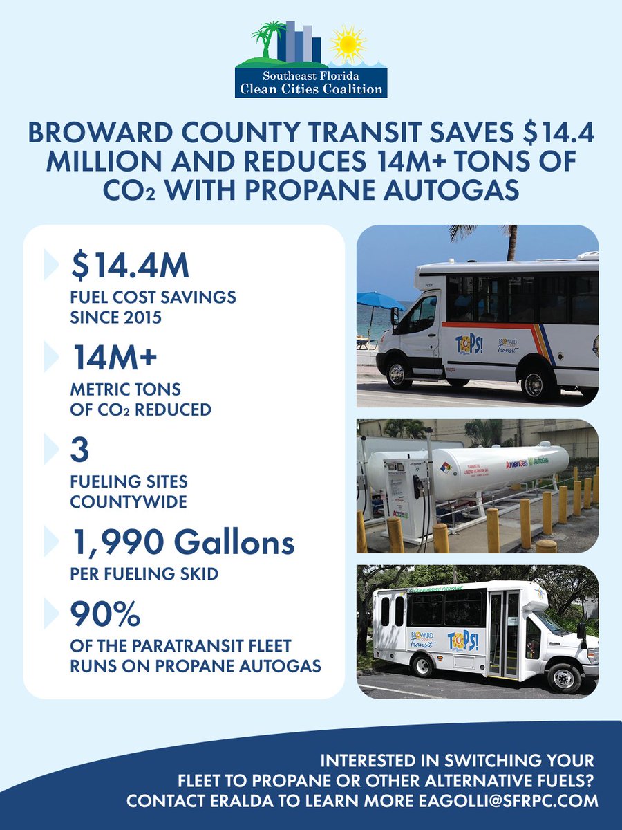 SEFLCCC's tweet photo. @BrowardTransit #seflccc #cleancities #cleancitiescoalition #alternativefuels https://t.co/YP5SkF1TKn