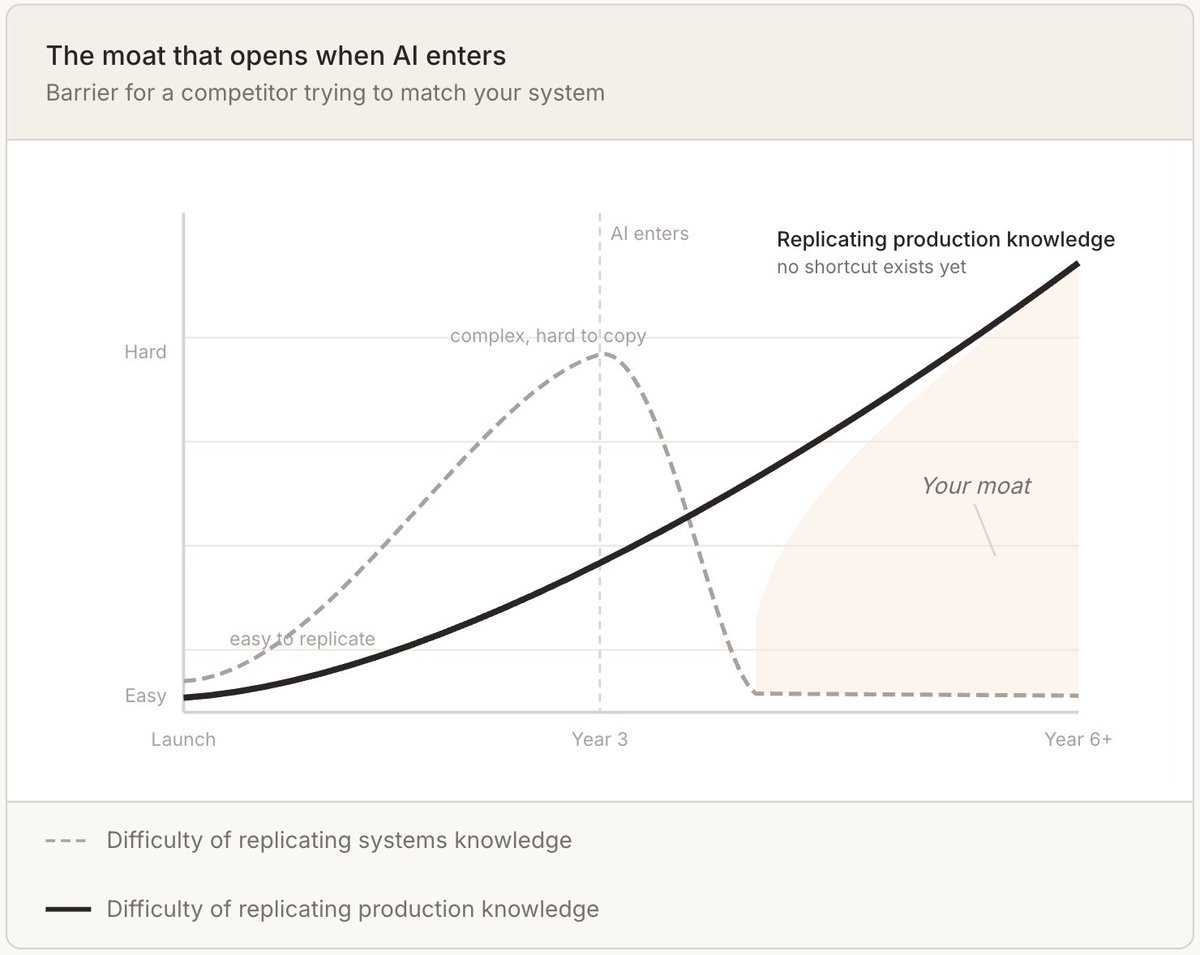 Aravind Jayendran tweet media