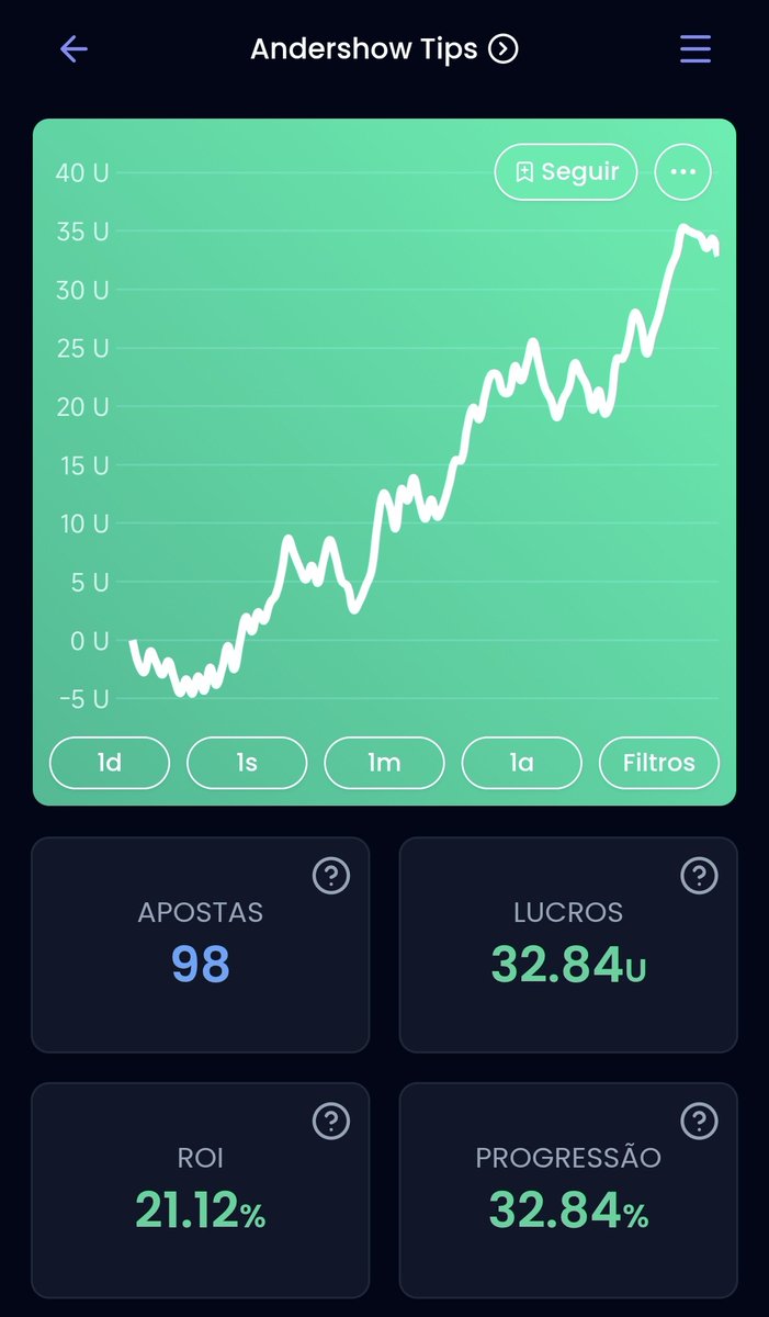 Anderson Santos 💢 tweet media