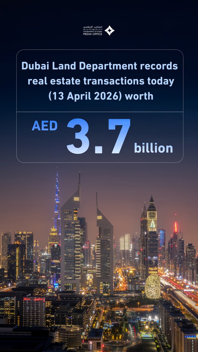abualaq2010's tweet photo. Dubai Land Department records real estate transactions today (13 April 2026) worth AED 3.7 billion. https://t.co/fvDfFrsQ6i