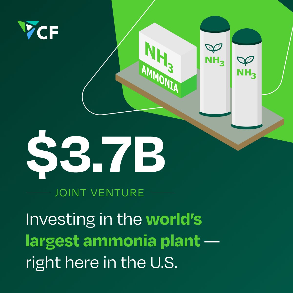 CF Industries tweet media