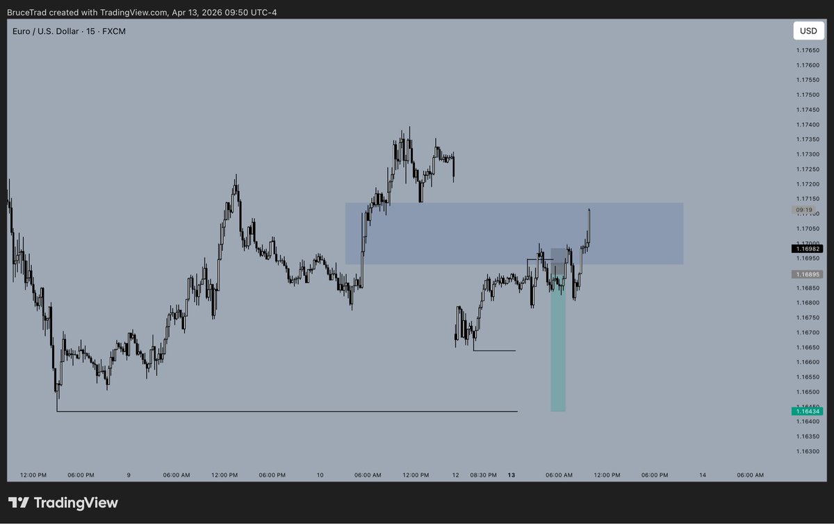 BRUCE TRADE tweet media