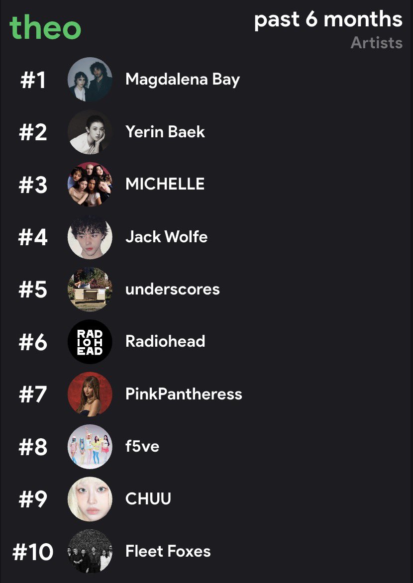 Theonardo #U tweet media