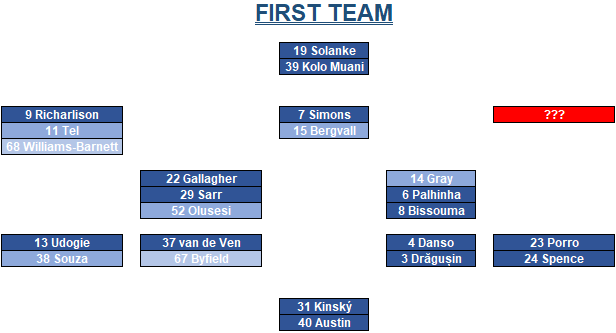 Antoni Vanloffelt tweet media