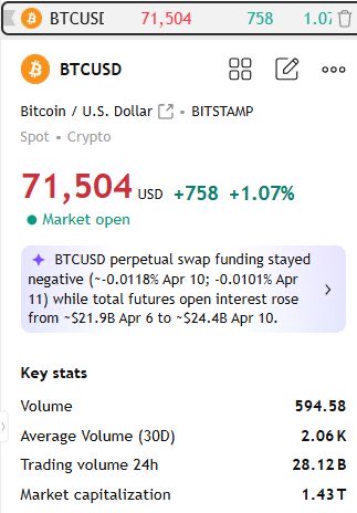 Market Meme Lord tweet media
