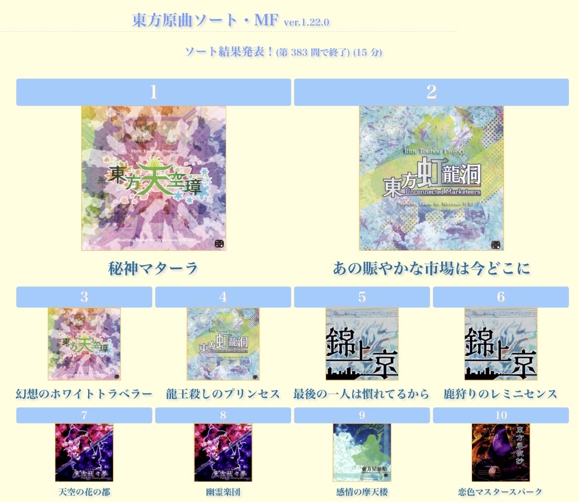 りめりー tweet media