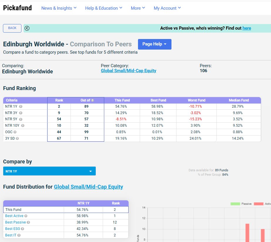 pickafund tweet media