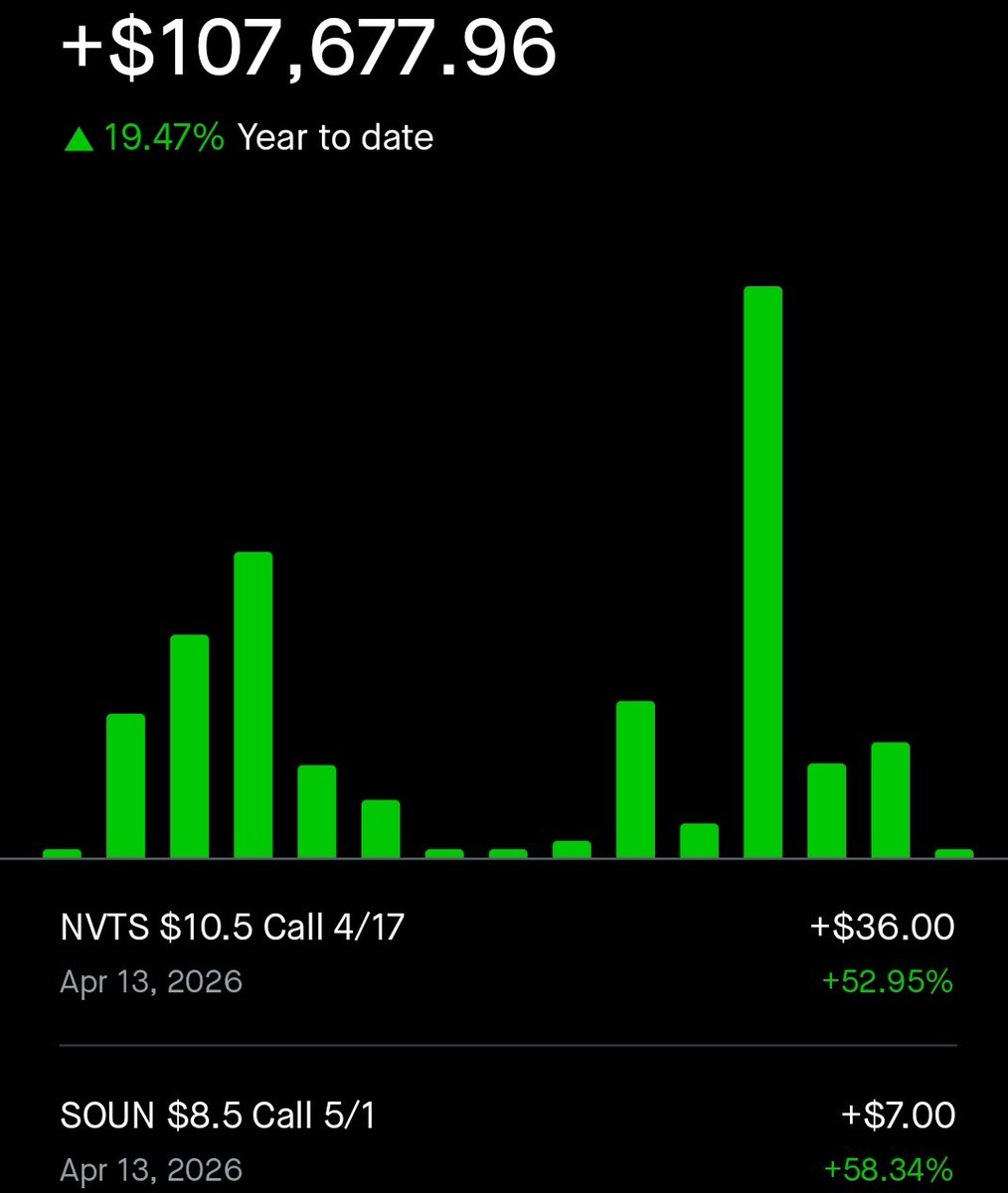 Shirtharmony's tweet photo. The wheel:
It adds up $nvts $soun https://t.co/q7tnDDolXh