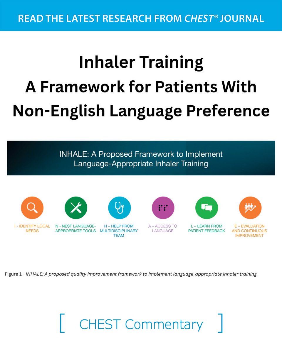 accpchest's tweet image. A CHEST Commentary underscores the significant role that language barriers play in the effective management of chronic lung diseases, including translating proper inhaler technique. 

Read the article in the April issue of the journal CHEST®: hubs.la/Q04b06tL0
#MedEd