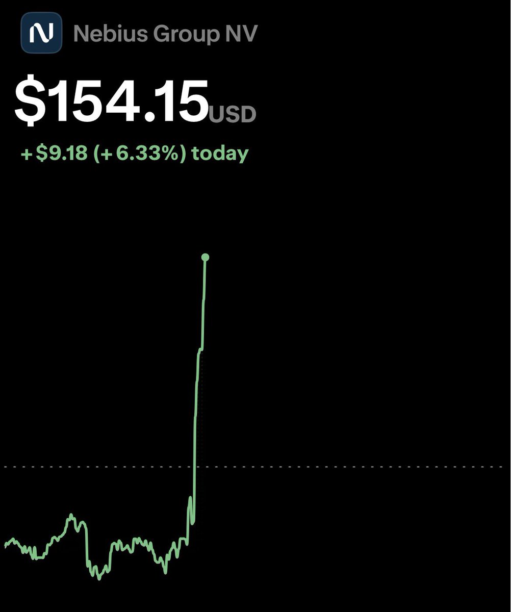 The Market Matrix tweet media