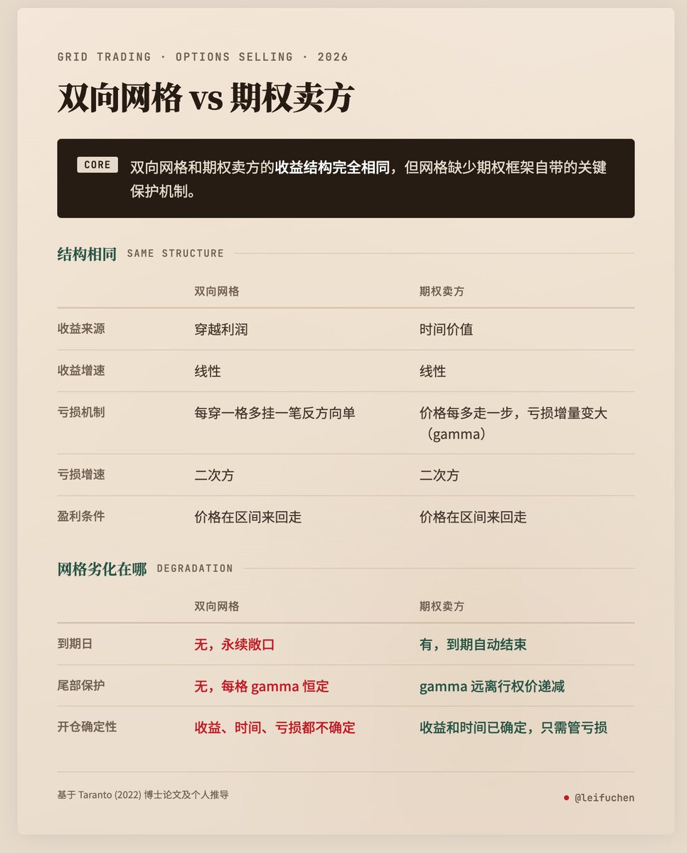 leifu _/ tweet media