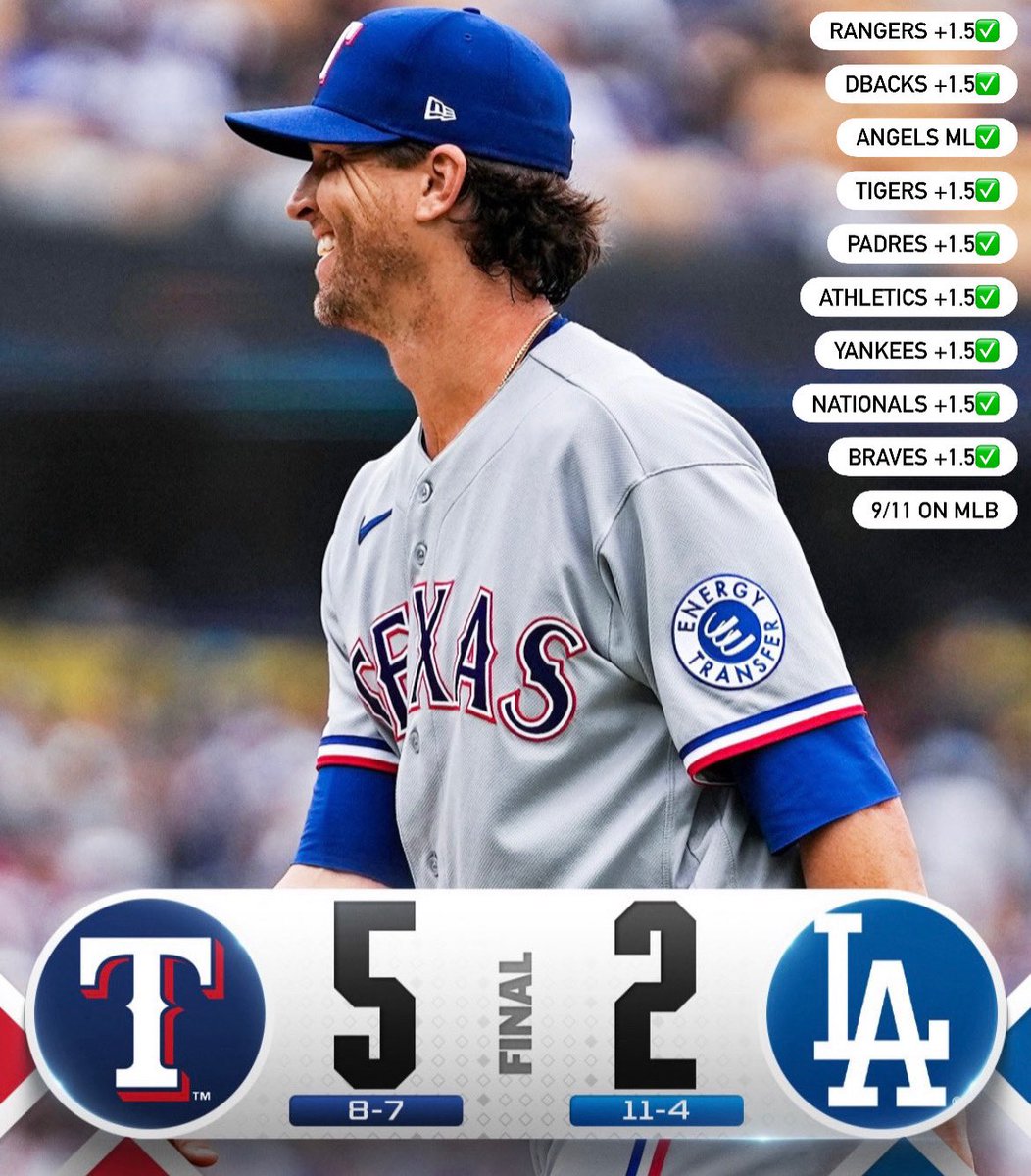 NobrainSports's tweet photo. 9/11 Total On MLB ⚾️ 

Stats posted daily IG : @nobrainsports 

#MLB #MLBTheShow #Baseball #Sports #GamblingX https://t.co/3pd7TXW7d5