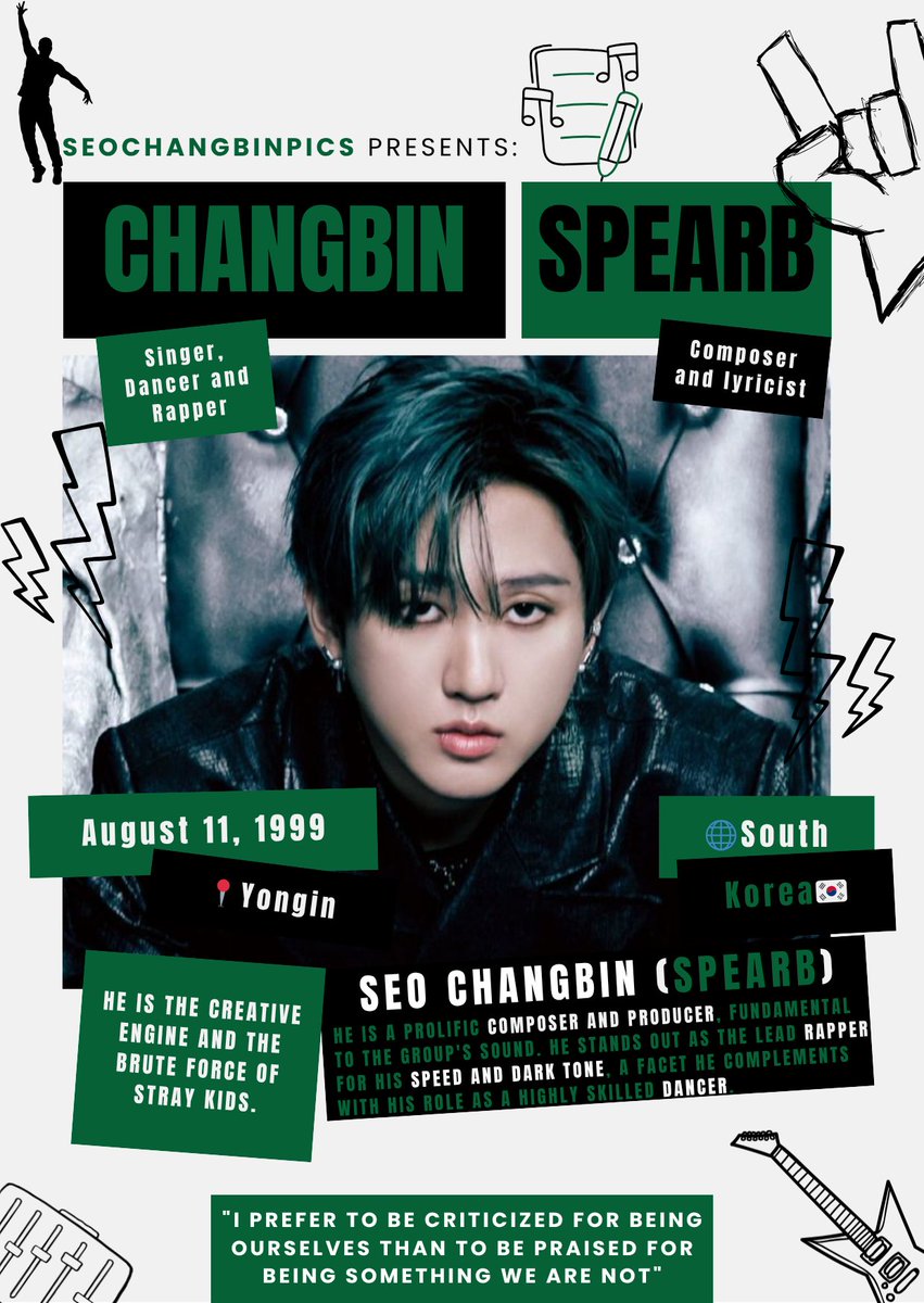 changbin pics tweet media