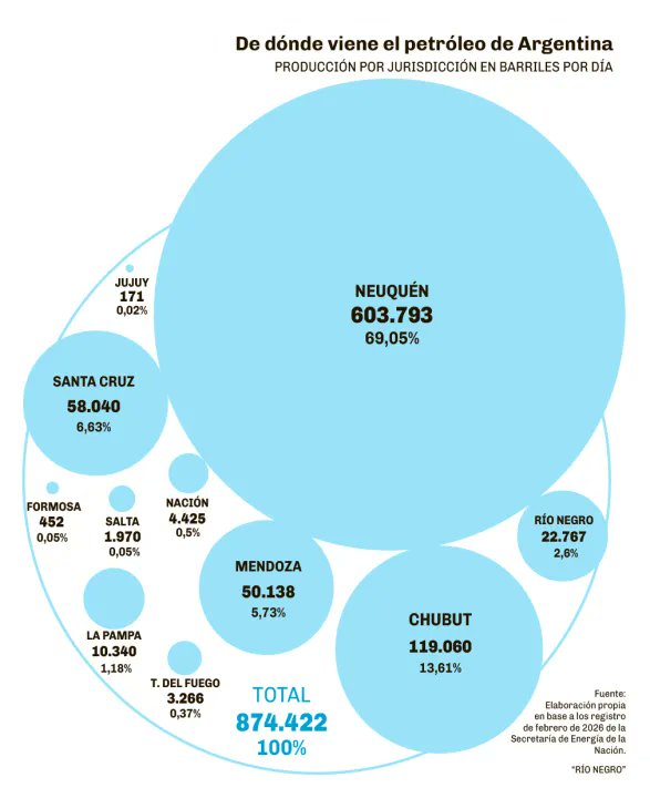 Cristian Geo tweet media