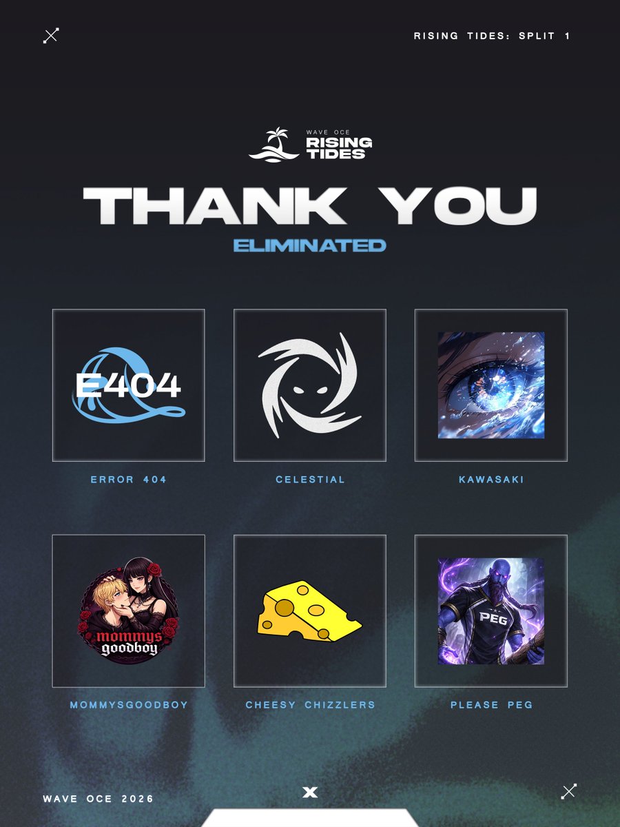 Wave OCE tweet media