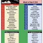 Photo by South Jersey Baseball Coaches Assocation (@SouthCoaches)