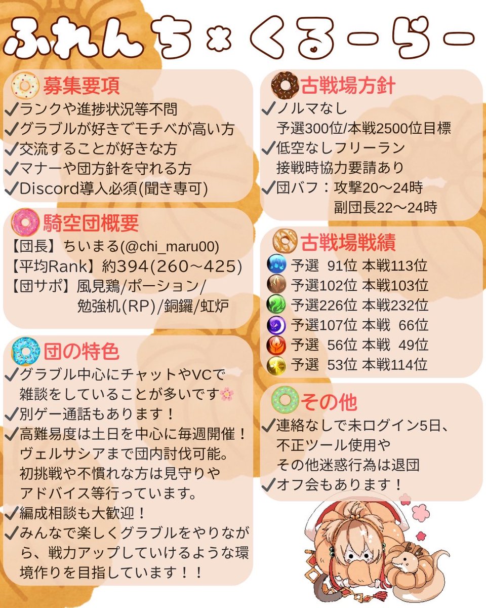 ふれんち＊くるーらー tweet media