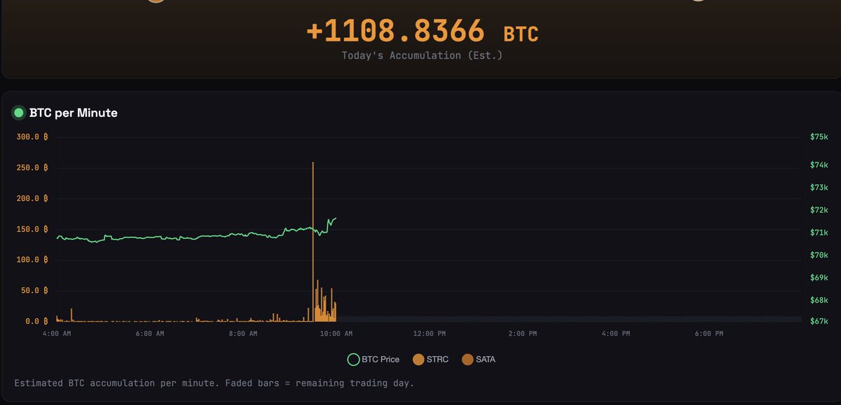 Satoshi Flipper tweet media