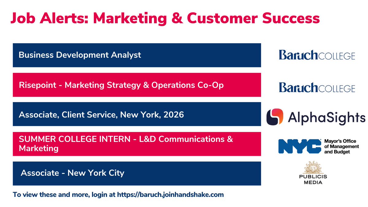 ZicklinGCMC's tweet photo. Here are the latest internship and job opportunities that might interest you! Check them out now on Handshake: https://t.co/jzJaOmLAfe
#ZicklinPride #EventsAtTheGCMC #Finance #Marketing #Data #Careers #JobSearch #InternshipOpportunities https://t.co/WAqDJTAMas