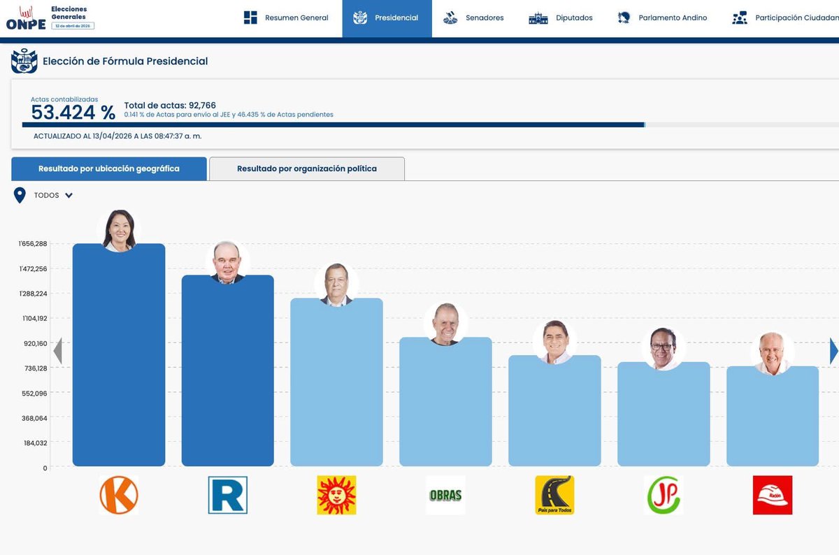 ⚡️CARCOR⚡️ tweet media