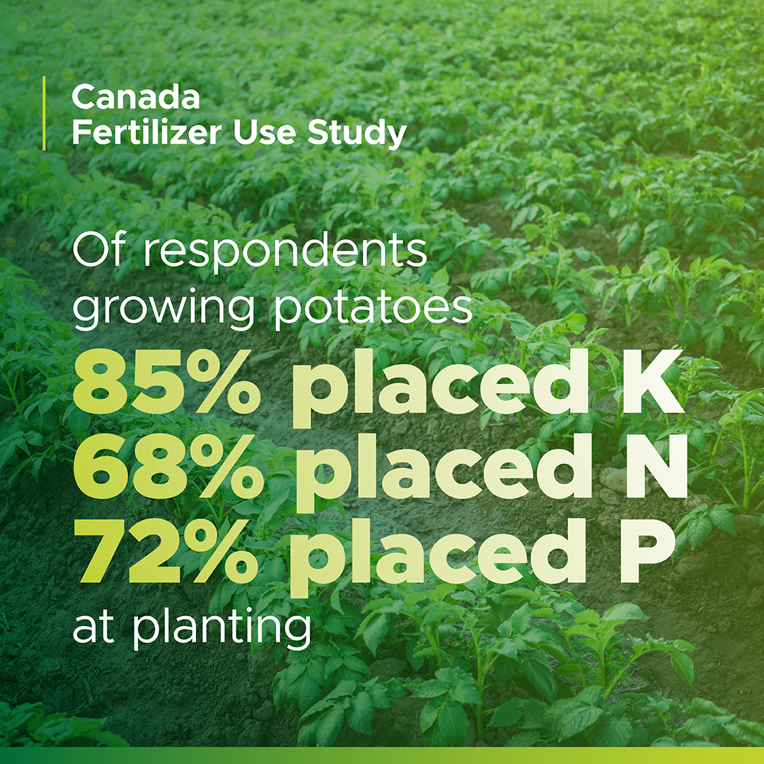 Fertilizer Canada tweet media