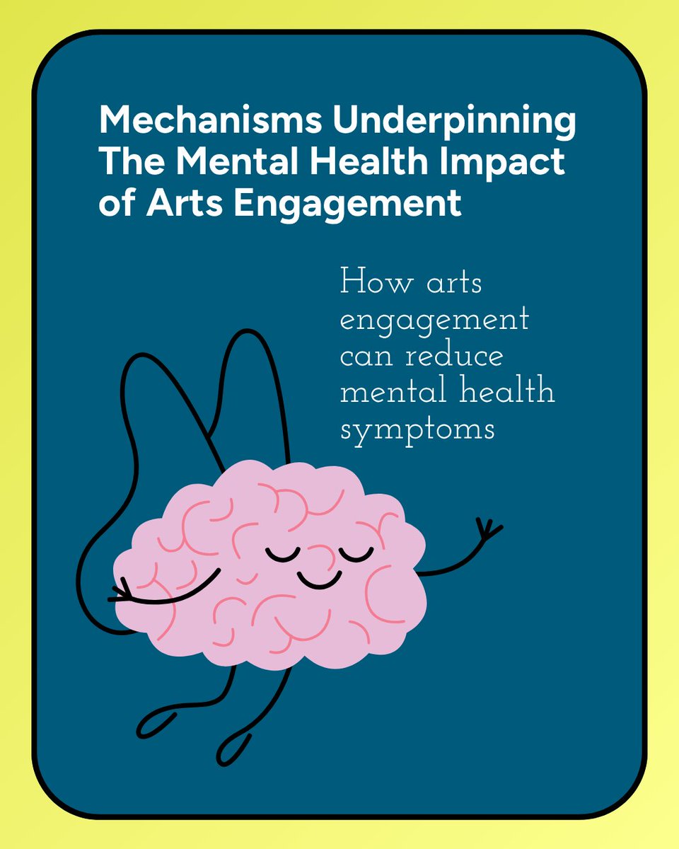 UF Center for Arts in Medicine tweet media