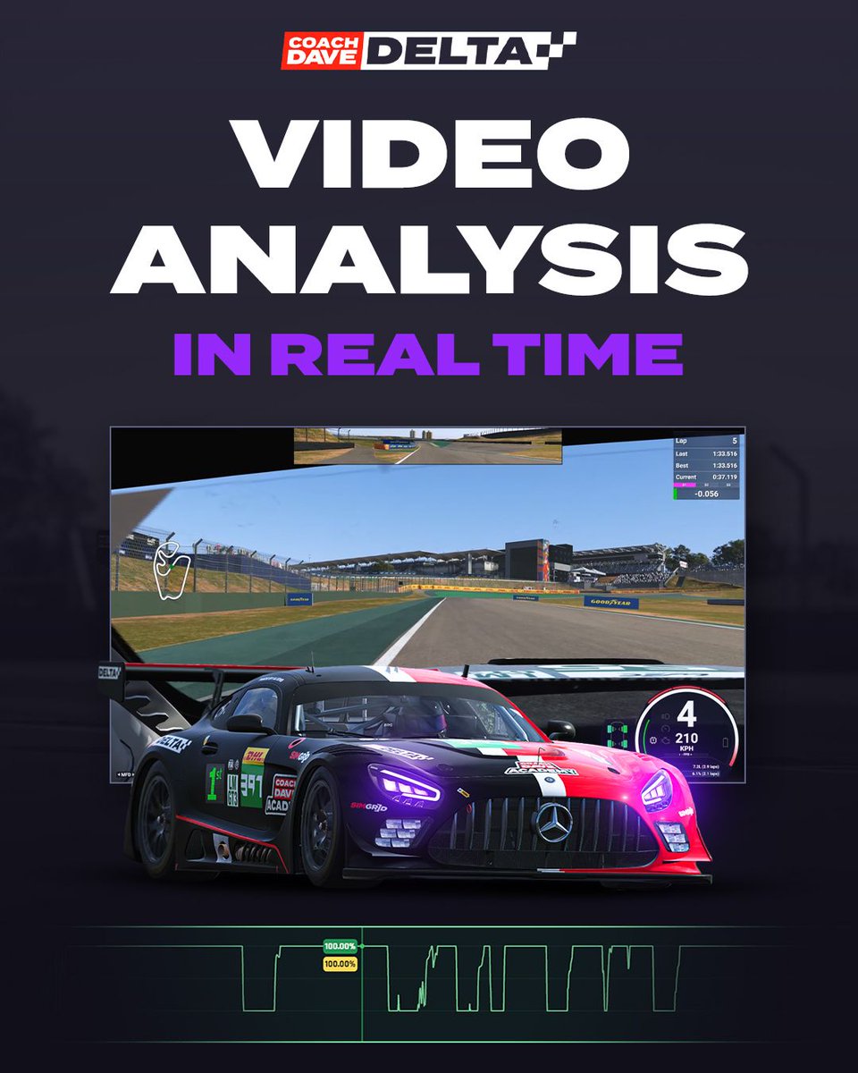 coachdavesetups's tweet photo. Stop guessing what faster looks like.

Watch it.

Delta's new Video Analysis feature makes unlocking lap time simpler than ever. https://t.co/GiGOsfopKS
