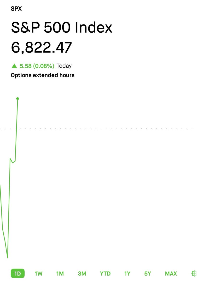 legen 🚀🌕 tweet media