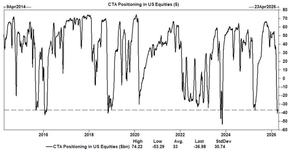 Puru Saxena tweet media