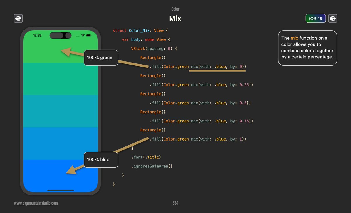 Mark Moeykens tweet media