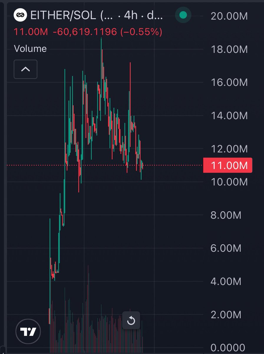 MoneyLord tweet media