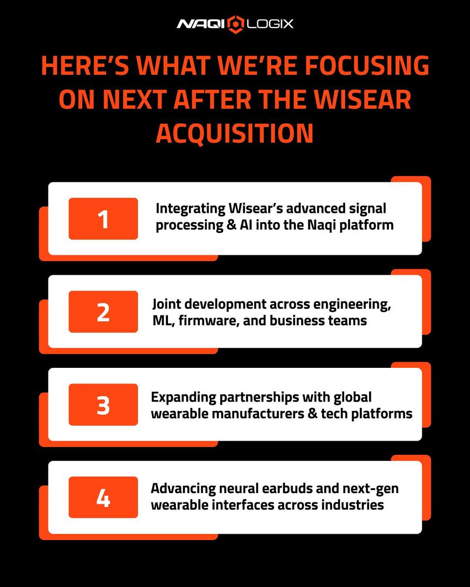 Wisear is now part of Naqi. Here’s what happens next.

Integration. Collaboration. Global partnerships. Stronger products.

Follow us <a href="/naqilogix/">Naqi Logix Inc.</a> to stay updated