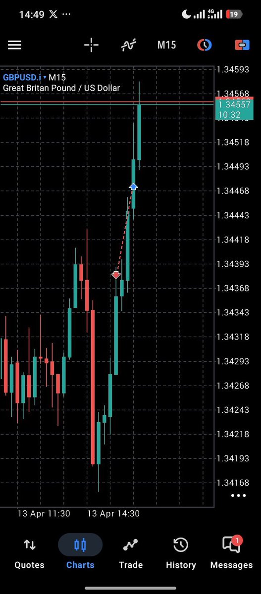 KhalifaJnr_7's tweet image. omo jeff don k!ll me😭😭😭💔💔
how many losses before i see a win oh God😭💔💔