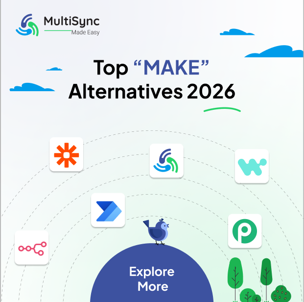 MultiSync Made Easy tweet media