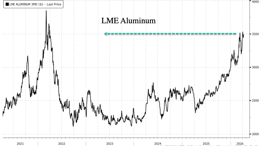 Charles Dereeper Officiel tweet media