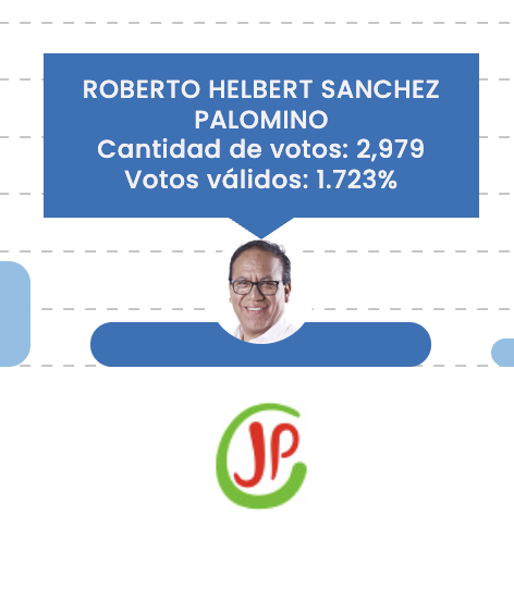 🐱Sra de Pascal tweet media