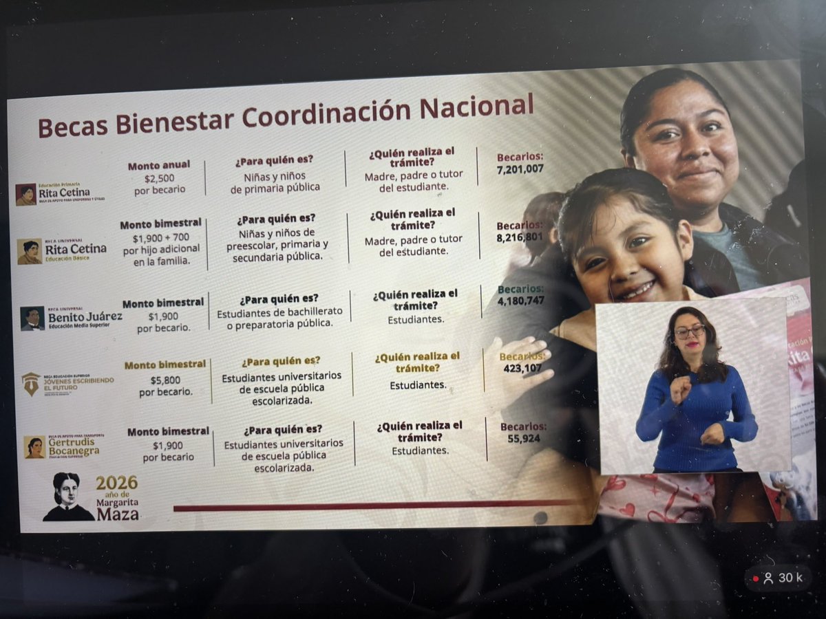 Jenaro Villamil tweet media