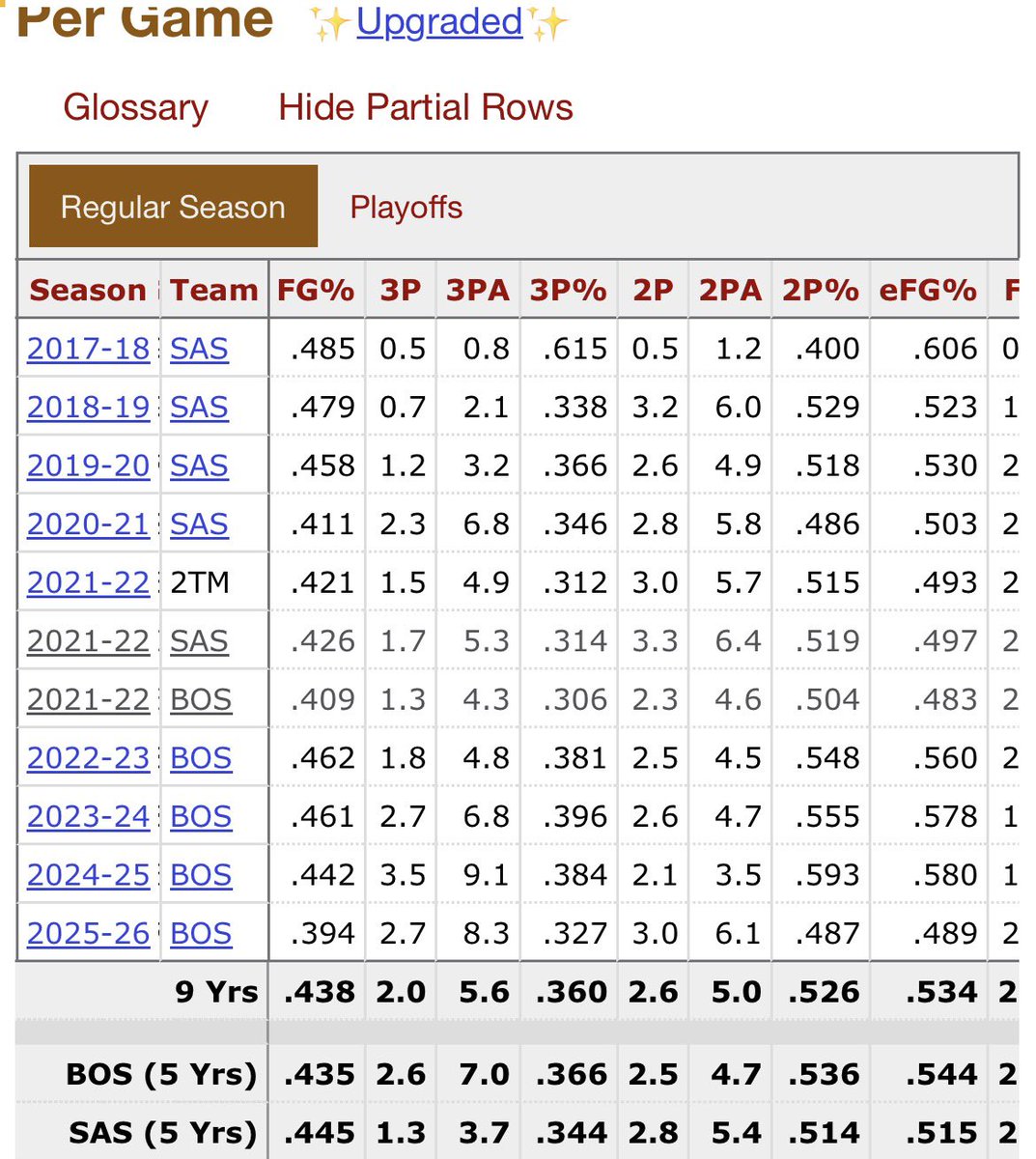 getoffrobickerson tweet media