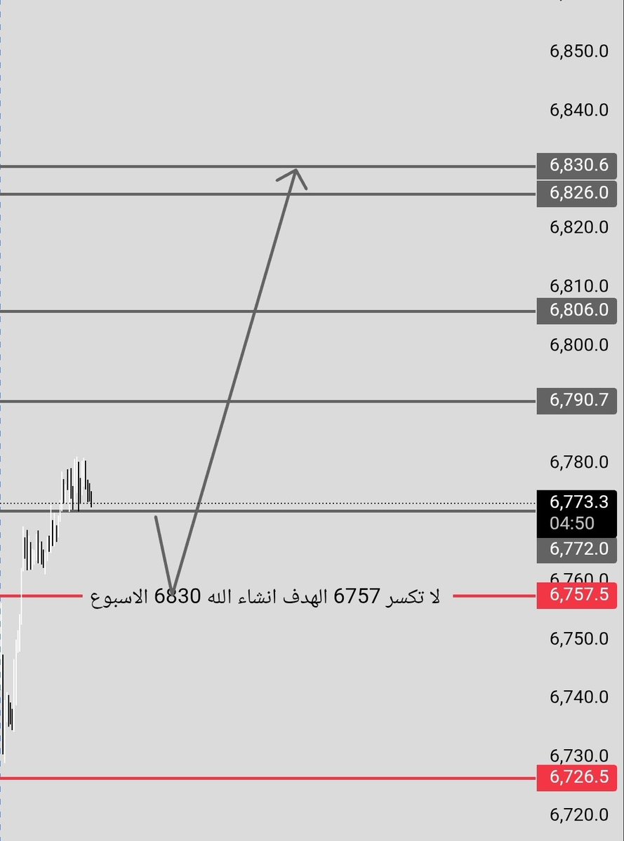 ابو احمد tweet media