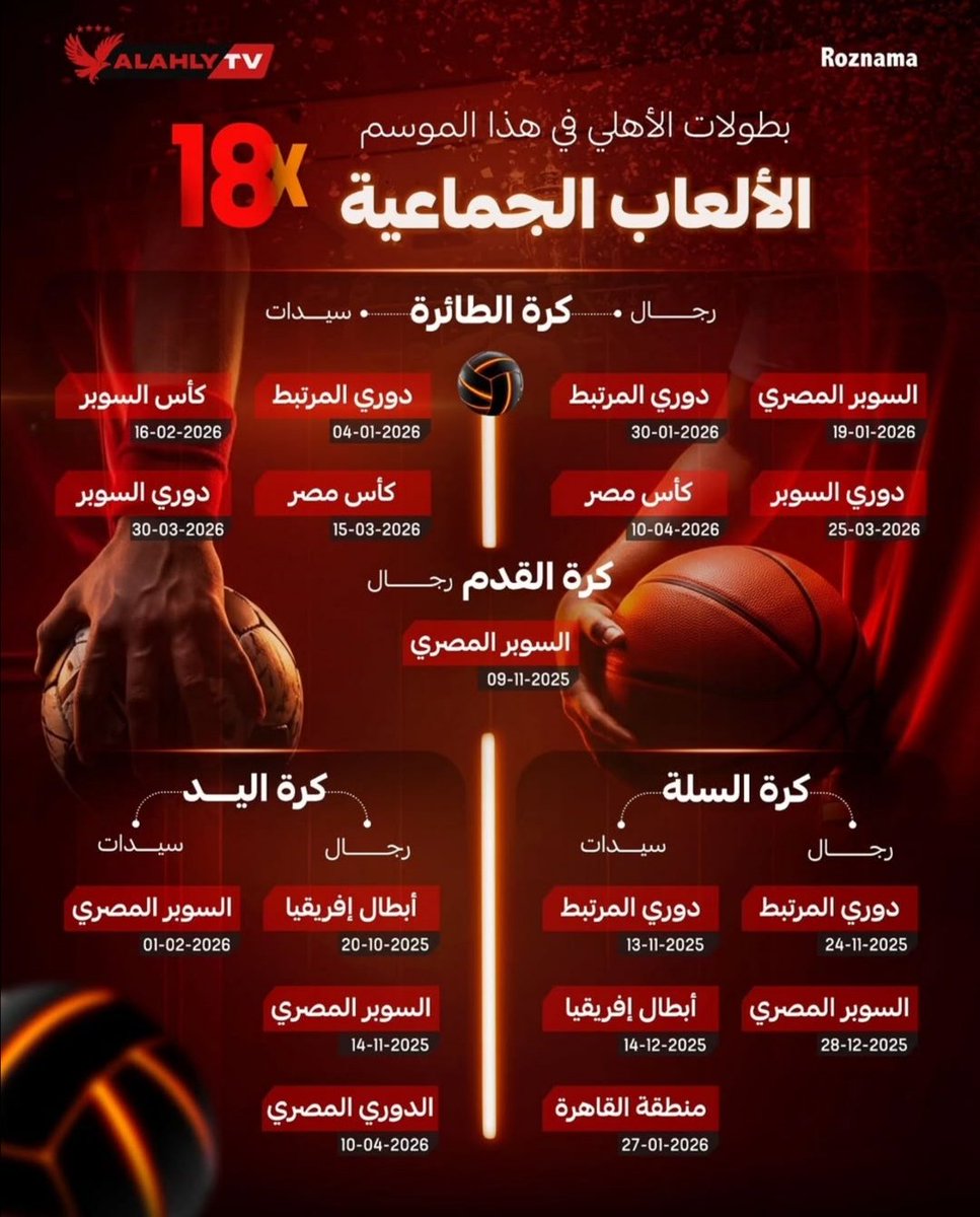 علشان الأهلاوية الكيوت ال بينتقدوا مجلس الإدارة